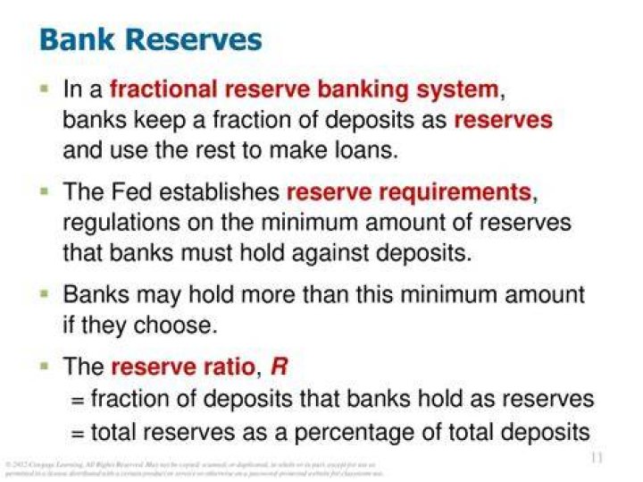 Are all banks required to hold 10% of their deposits on reserve?