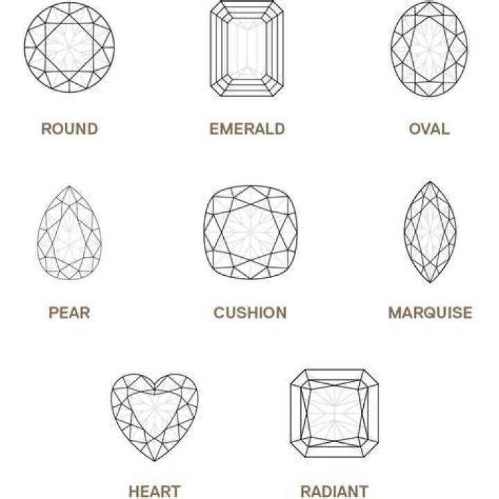 Are Diamonds elastic?