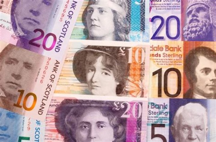 Are Irish pounds the same as British pounds?