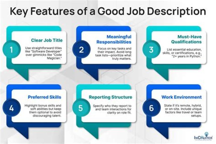 Are job descriptions really necessary?