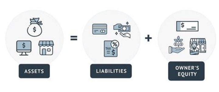 Are owners personally liable in a corporation?