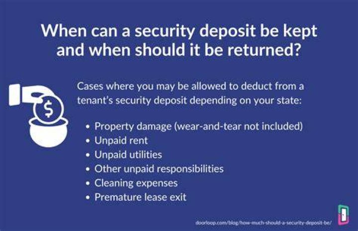 Are security deposits financial assets?