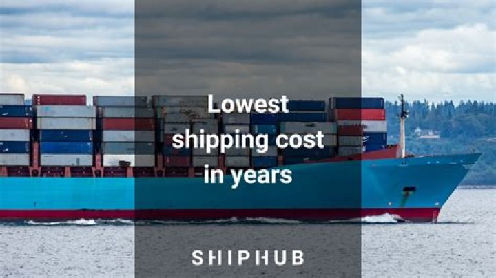 Are shipping charges included in gross sales?
