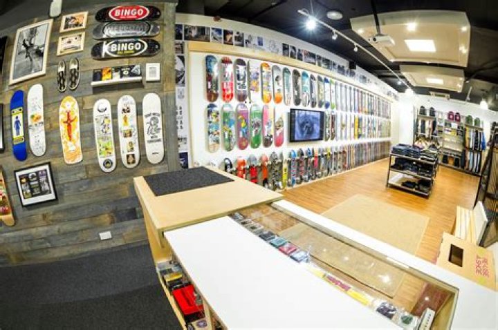 Are skateboard shops profitable?