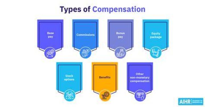 Are stock options good compensation?