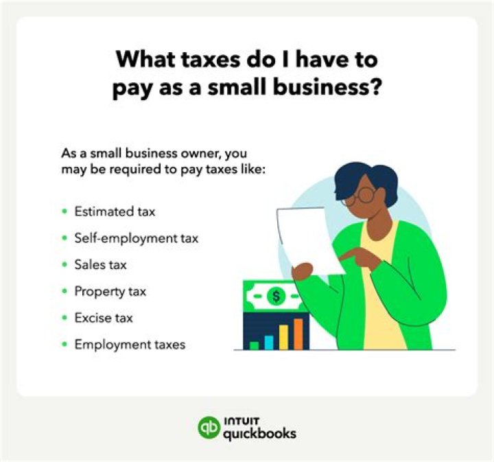 At what point do you need to pay taxes?