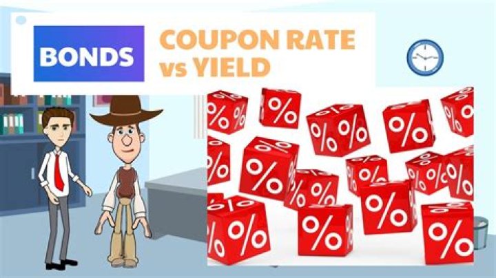 At what price will a bond sell if the required rate of return is equal to the coupon rate?