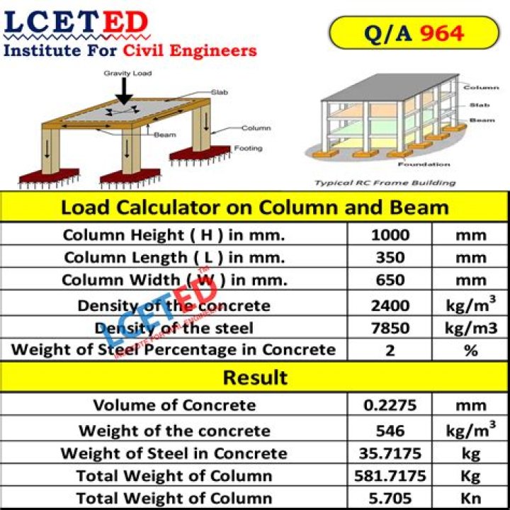Can a label be used in a calculation in Excel?
