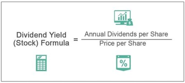 Can a yield be paid in dividends?