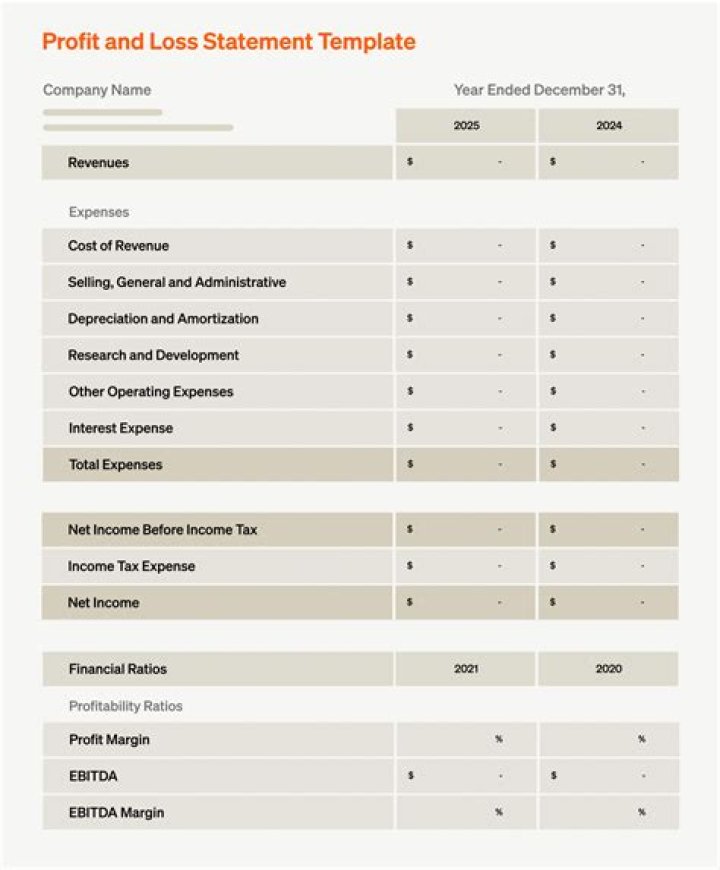 Can an LLC invest profits?