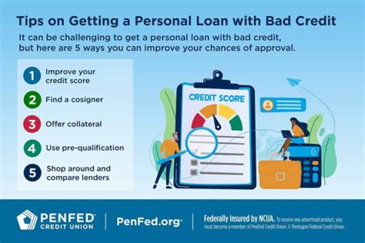 Can bad credit stop you from getting a loan?