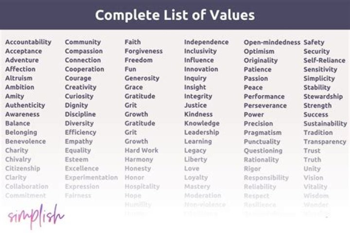 Can beta values be above 1?