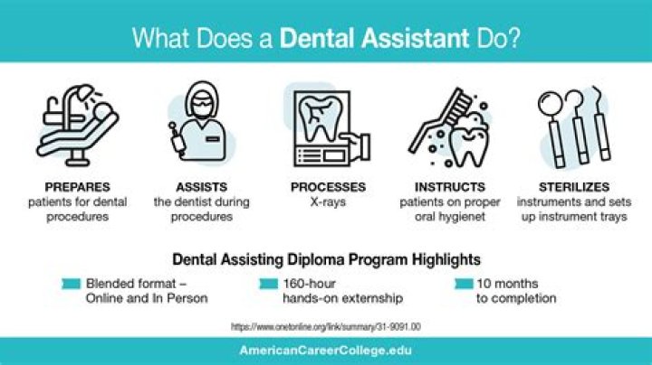 Can dental assistants be trained on the job?