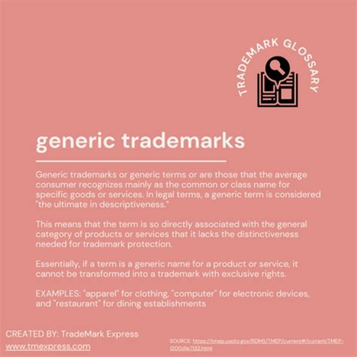 Can generic names be registered trademarks?