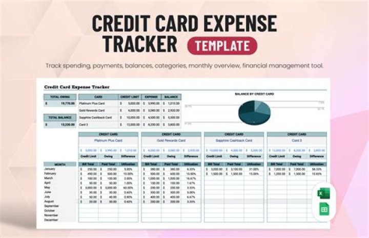 Can I cancel a purchase on my credit card?