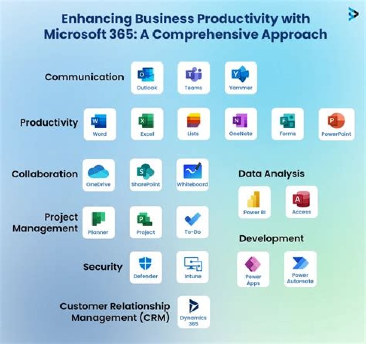 Can Microsoft Excel be used to create reports?
