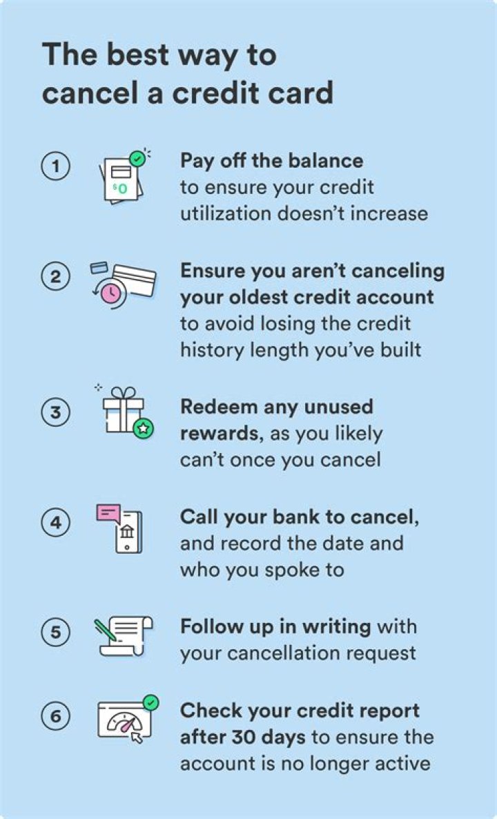 Can you cancel a credit card transaction within 24 hours?