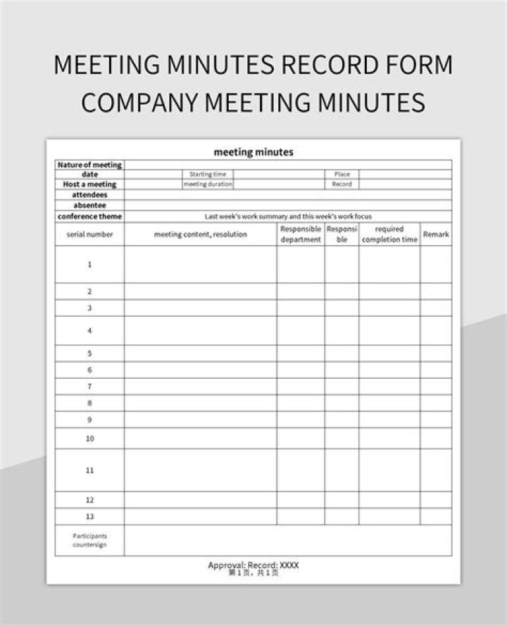 Can you change minutes of a meeting?