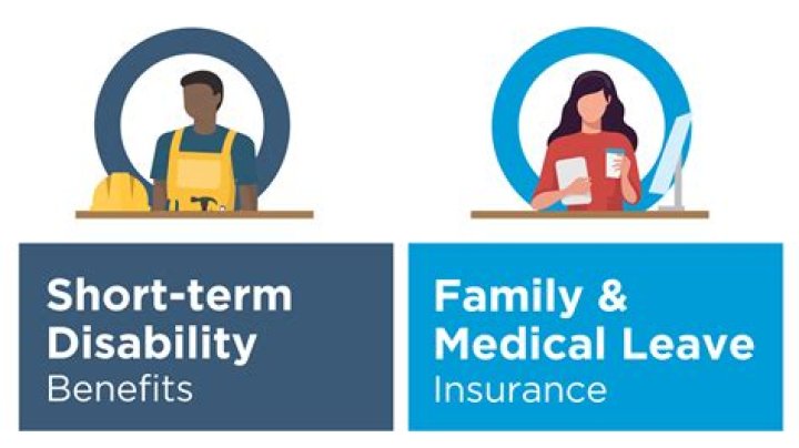 Can you use sick leave and short term disability?