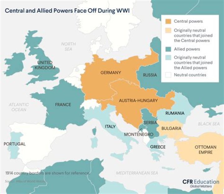 Could the US remained neutral during ww1?