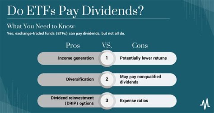 Do corporations always pay dividends?