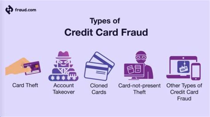 Do credit card companies press charges for fraud?