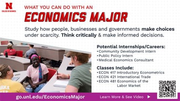 Do economics majors use Excel?