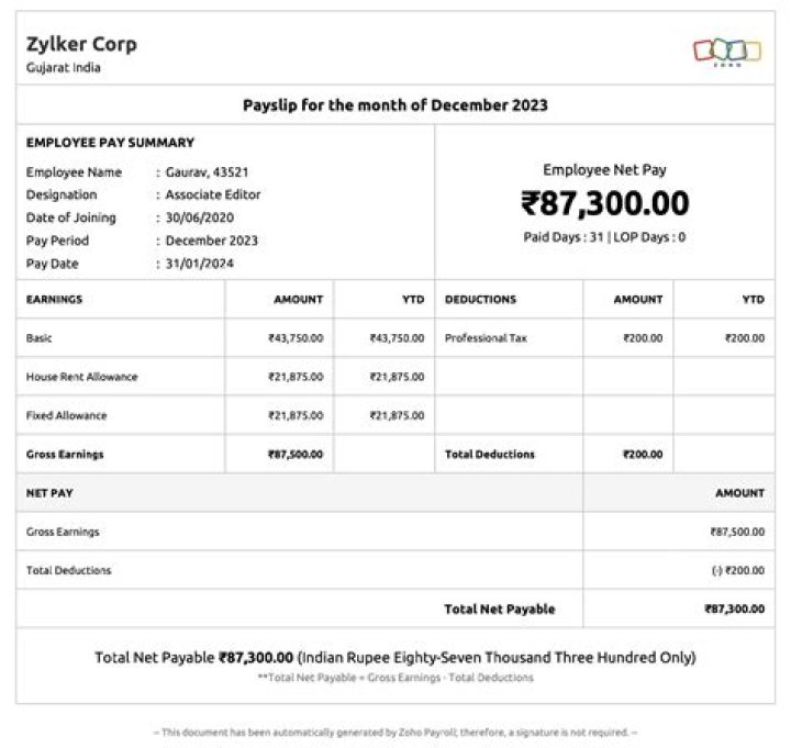 Do I have to pay ASCAP and BMI?