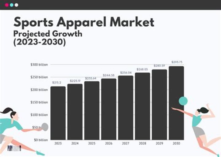 Do pro sports owners make money?