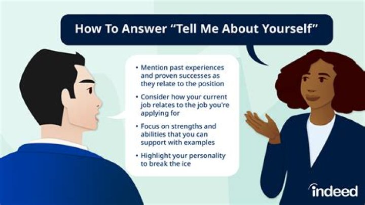 Do they tell you if its a group interview?