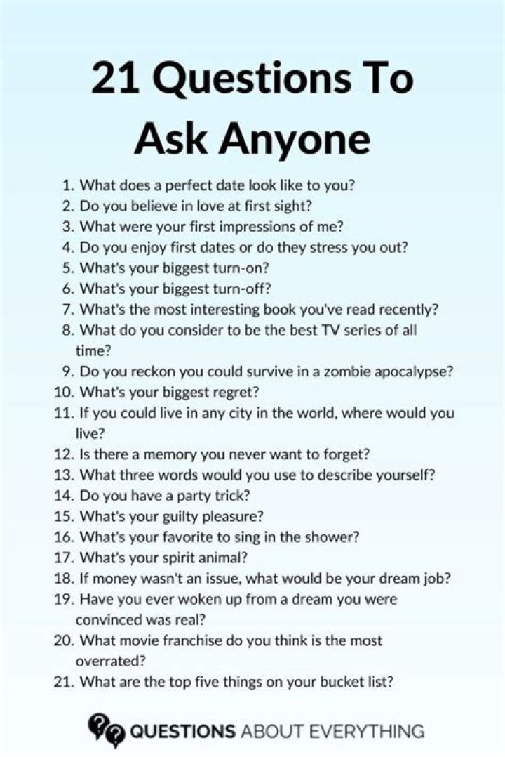 Do you ask questions that assume a certain answer?