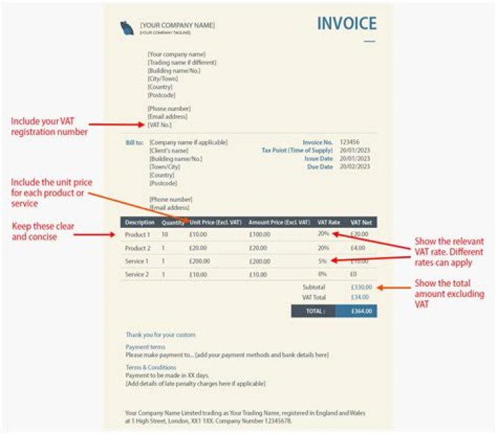 Do you charge VAT on reimbursement?