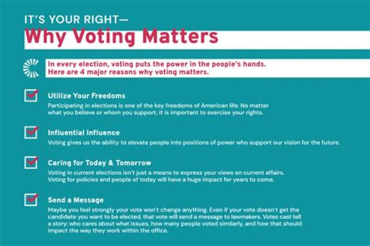 Do you get voting rights with preferred stock?