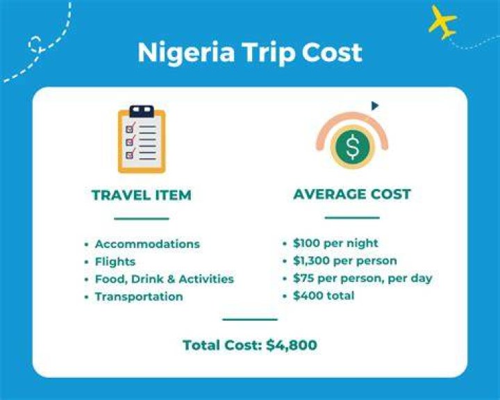 Do you need a BTA to travel from Nigeria?