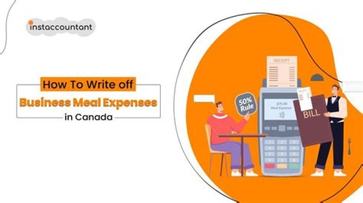 Do you need to enter any business meal expenses?