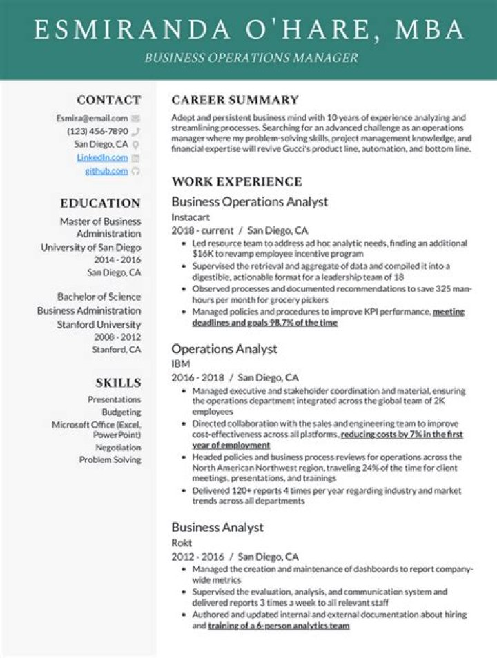 Do you write EMBA or MBA on resume?