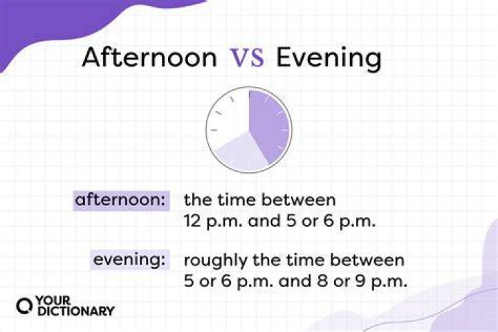 Does 5pm count as evening?