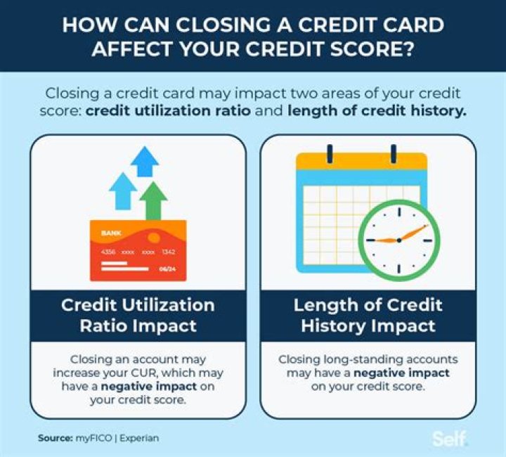 Does a credit to the cash account increase the account?