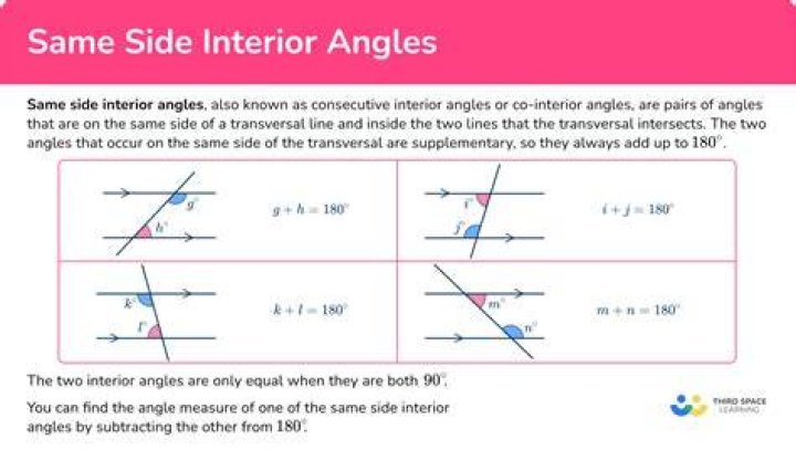 Does a rectangle has consecutive sides congruent?