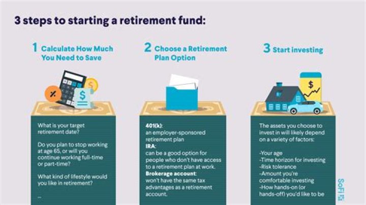 Does AmEx have a pension plan?