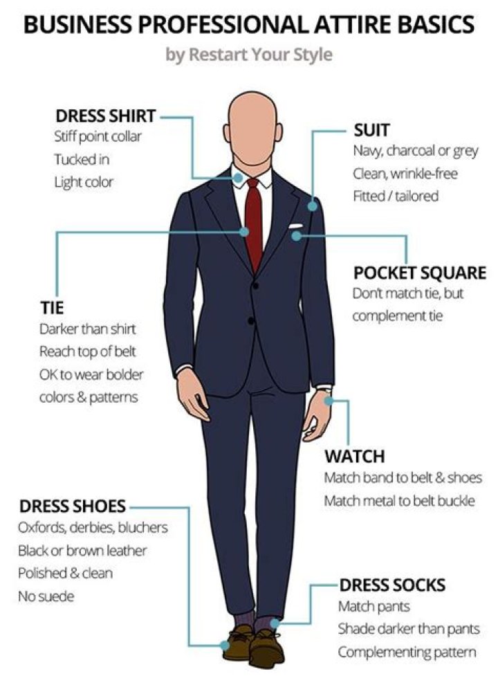 Does business professional require a suit?