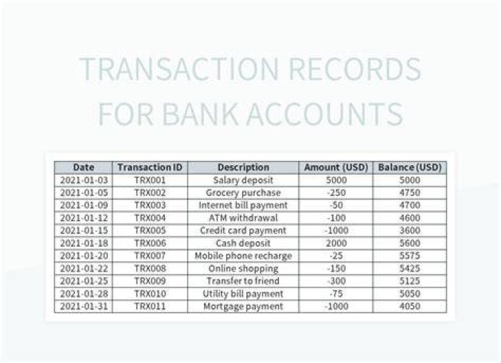 Does cash basis accounting record all transactions?