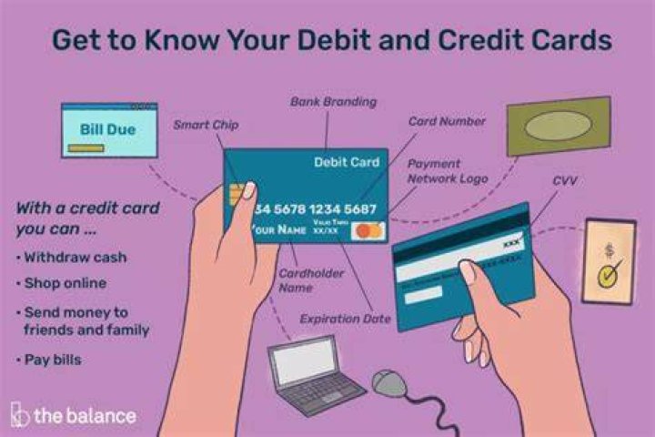 Does debit card deduct money?