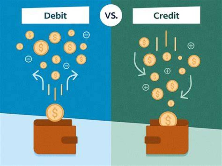 Does drawings debit or credit?