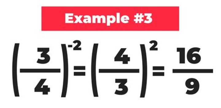 Does flipping a fraction make it negative?