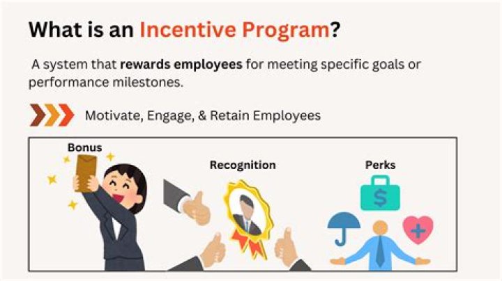 Does incentives motivate your employee to give their best performance?