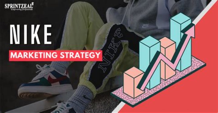 Does Nike use Activity Based Costing?