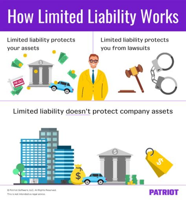 Does Oxfam have a limited liability?