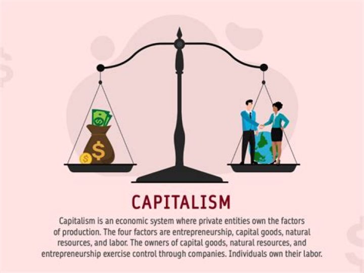 Does the government own businesses in capitalism?