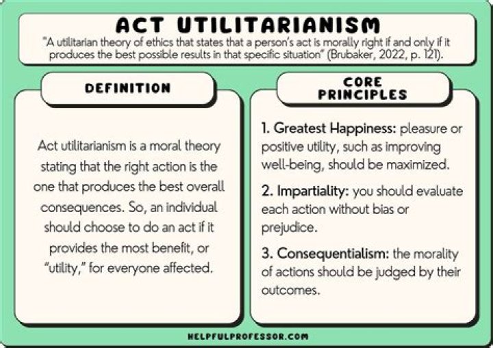 Does utilitarianism question individual rights?